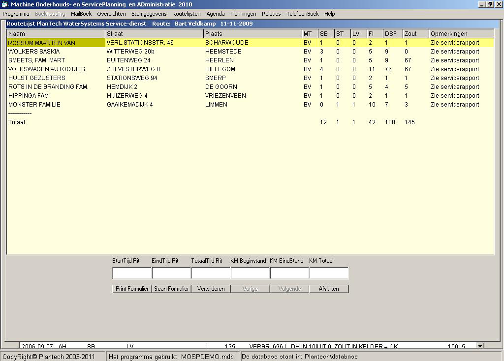 Routelijst