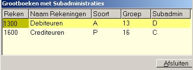 Grootboeken met subadministratie